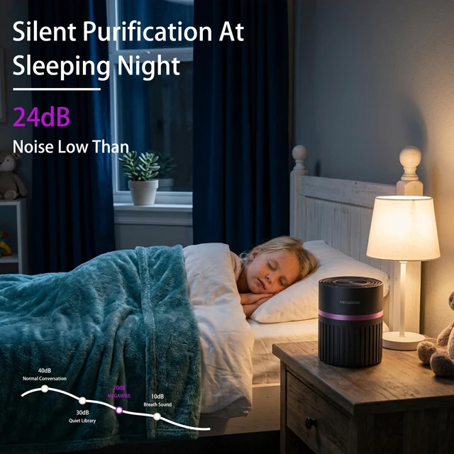 Alt view image 4 of 7 - Megawise Air Purifier, Compact HEPA Filter for Dust & Pollen | Whisper-Quiet Motor: Brushless DC motor operates at just 24dB for undisturbed sleep.