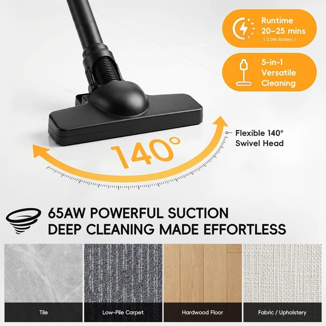 Alt view image 4 of 7 - Cordless Handheld Vacuum Cleaner Compatible with DeWalt 20V Battery | (Tool Only,No Battery) 16kpa 46 CFM 400W Portable Vacuum,2 HEPA Filters&4 Attachments,Lightweight 2.2 lbs for Car,Home&Garage