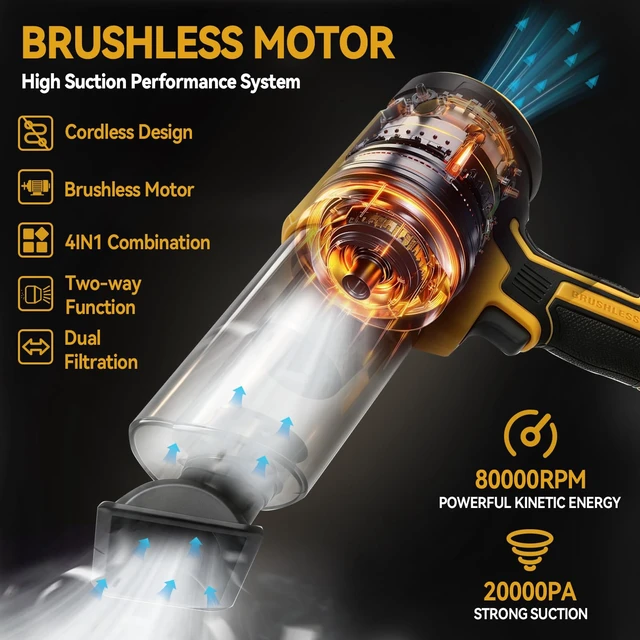 Alt view image 2 of 7 - dolitify Cordless Handheld Vacuum Compatible with De-Walt 20V Battery | 5-in-1 Portable Blower & Vacuum Cleaner, 20KPa Suction For Car Sofa Pet Hair And Household Cleaning (Battery Not Included)