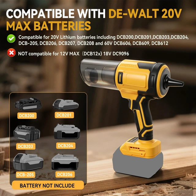 Alt view image 4 of 7 - dolitify Cordless Handheld Vacuum Compatible with De-Walt 20V Battery | 5-in-1 Portable Blower & Vacuum Cleaner, 20KPa Suction For Car Sofa Pet Hair And Household Cleaning (Battery Not Included)