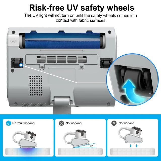 Alt view image 7 of 7 - Mattress Vacuum Cleaner,13Kpa Powerful Suction Bed Vaccum Cleaner with UV-C Light,LED Headlights and High Heating Tech,1.2kg Light Weight Handheld vaccum for spot Cleaning,Sofa,Couch Fabric Cleaner