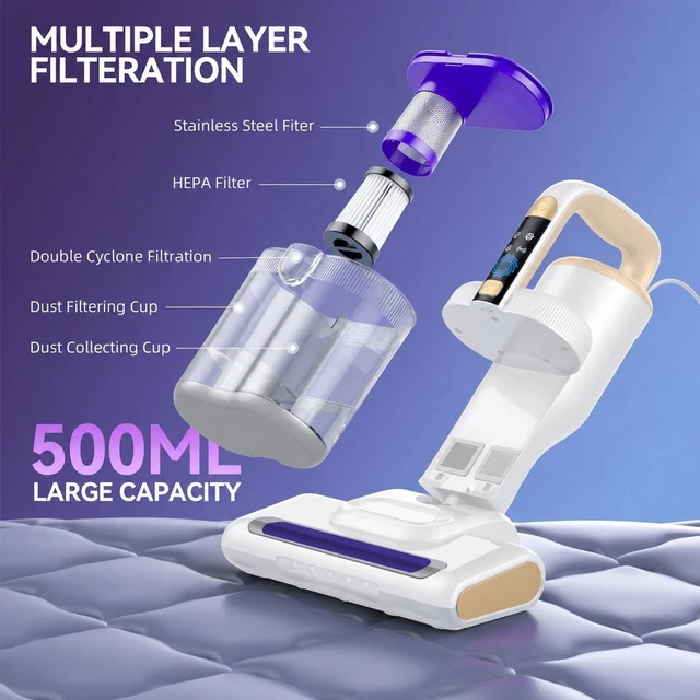 Alt view image 5 of 7 - Mattress Vacuum Cleaner, 20KPa Powerful Suction, 140°F Heated Air, 30000 RPM Brushroll, UV-C Light, Ultrasonic Technology, HEPA Filtration, 500W Corded Bed Vacuum for Mattresses & Sofas (White)