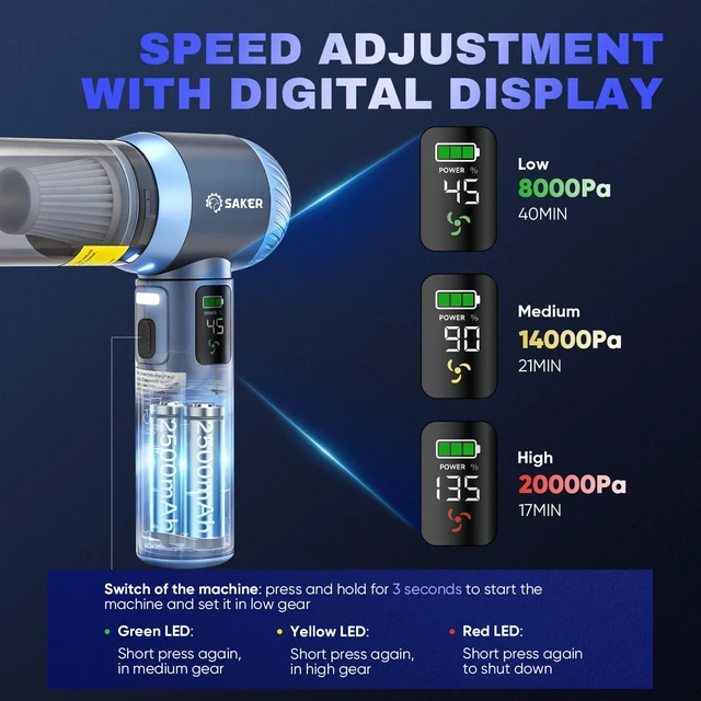 Alt view image 3 of 7 - Saker 4 in1 Handheld Car Vacuum Portable Cordless 20000Pa HL157 Blue | LED Display,Vacuum, Blower, Sealing And Inflation Modes,One-Touch Dust Release, Portable Mini Vacuums for Car, Home