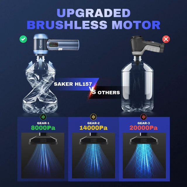 Alt view image 6 of 7 - Saker 4 in1 Handheld Car Vacuum Portable Cordless 20000Pa HL157 Blue | LED Display,Vacuum, Blower, Sealing And Inflation Modes,One-Touch Dust Release, Portable Mini Vacuums for Car, Home