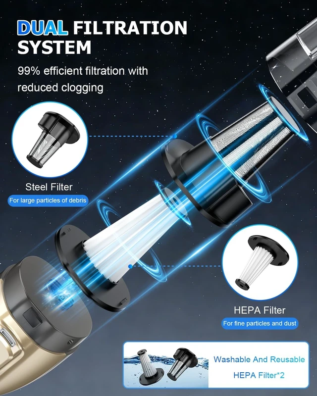 Alt view image 6 of 7 - AHNR Handheld Vacuum Cordless Rechargeable, Hand Held Car Vacuum Cleaner | 16000PA Strong Suction Hand Vacuum with Multi-Nozzles, LED Light & 2 HEPA Filters, Car Vacuum Portable Cordless for Car Home