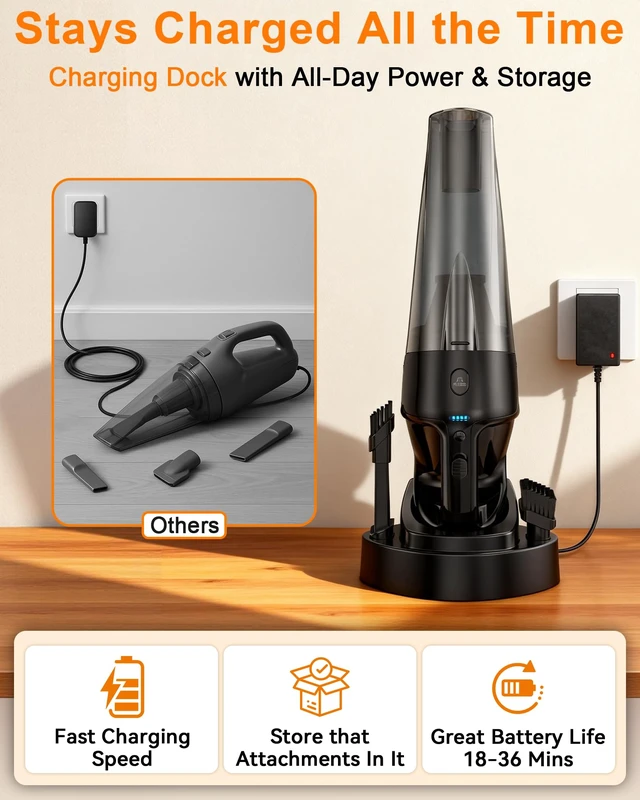 Alt view image 3 of 7 - 26000Pa Powerful Handheld Vacuum Cordless: 15-Min Quick Cleaning 120 Rooms | Portable 3H Fast Charging Dock, 18-36 Min Runtime with Brushless Motor, 1L Dust Cup One-Touch Emptying for Debris Pet Hair