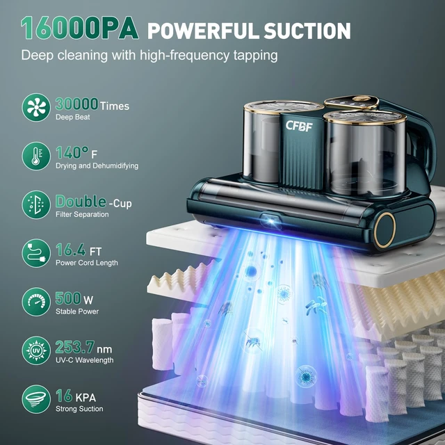 Alt view image 2 of 7 - CFBF Mattress Bed Vacuum Cleaner with 16Kpa Suction & 253.7nm UV-C Light | Ultrasonic & High Heating, 500W Powerful Double-Cup Handheld Vacuums for Bed, Sofa, Couch, Crib, 16.4FT Corded