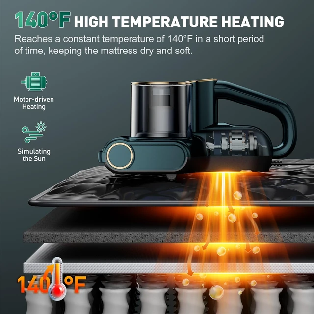 Alt view image 4 of 7 - CFBF Mattress Bed Vacuum Cleaner with 16Kpa Suction & 253.7nm UV-C Light | Ultrasonic & High Heating, 500W Powerful Double-Cup Handheld Vacuums for Bed, Sofa, Couch, Crib, 16.4FT Corded
