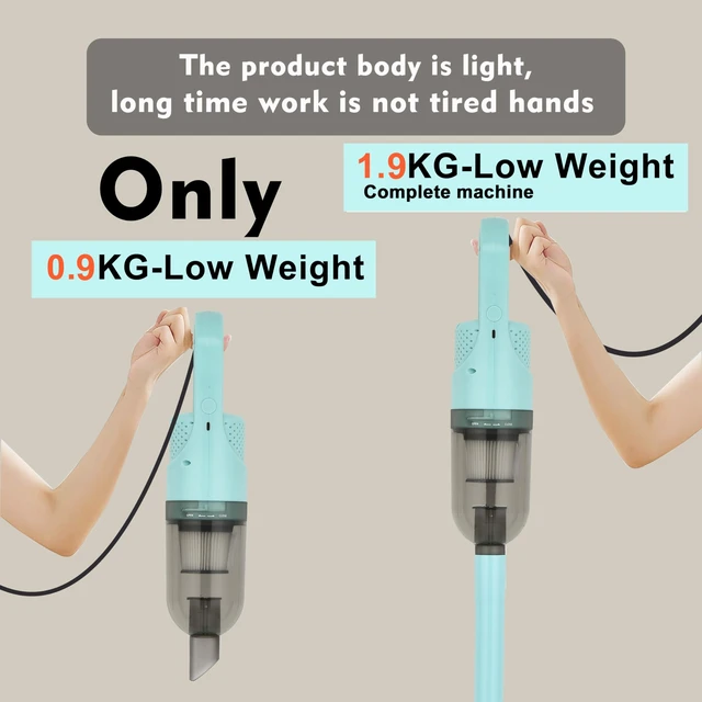 Alt view image 4 of 7 - TROURAY Handheld Vacuum Cleaner,6 in 1 Corded Stick Vacuum Cleaner(White) | Ideal for Carpet, Hardwood Floor, Car, Lightweight Body, Battery Recharge, Portable & Compant, 180° Rotatable Brush
