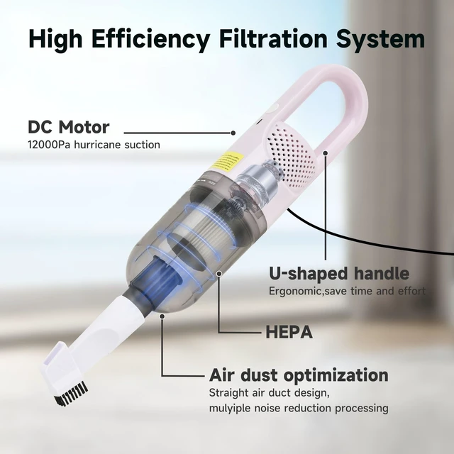 Alt view image 5 of 7 - TROURAY Handheld Vacuum Cleaner,6 in 1 Corded Stick Vacuum Cleaner(White) | Ideal for Carpet, Hardwood Floor, Car, Lightweight Body, Battery Recharge, Portable & Compant, 180° Rotatable Brush