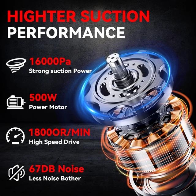 Alt view image 2 of 6 - KXX Cordless Vacuum for Milwaukee M18 Battery, 5 in 1 Handheld Electric Vacuum Cleaner with 500W Powerful Motor, 46 CFM Portable Hand Vacuum with Filtration HEPA for Floor, Carpet, Car (Tool Only)