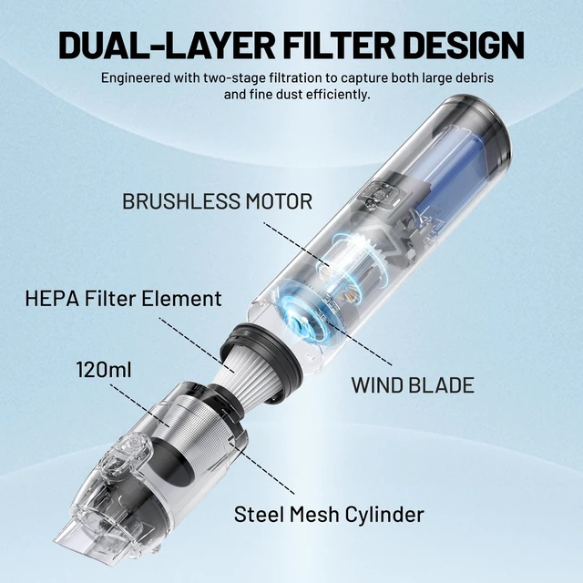Alt view image 5 of 7 - LiTHELi Handheld Vacuum Cordless, 10,000Pa Powerful Suction with Rechargeable U-Battery, Ultra Lightweight Mini Dust Buster for Car, Home, Pet Hair & Crevices Black