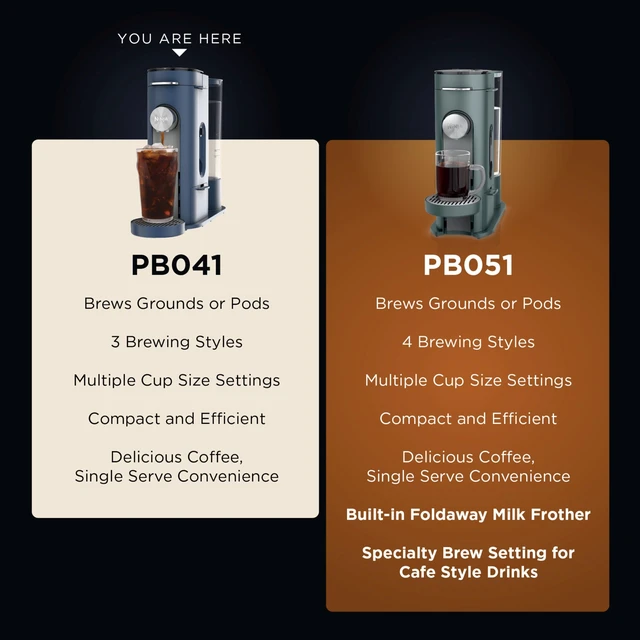 Alt view image 7 of 7 - Ninja Pods & Grounds Iced Coffee Maker, K-Cup Pod Compatible, Navy, PB041NV | Single-Serve, Brews Grounds, Compact Design, 56-oz. Reservoir, 6-oz. Cup to 24-oz. Travel Mug Brew Sizes