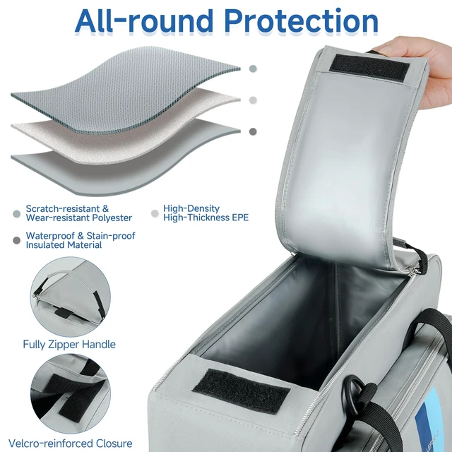 Alt view image 4 of 6 - LEFOR·Z Coffee Maker Travel Bag Compatible with Keurig K-Slim/K-Express/K-Iced/Ninja PB051/PB041ST,Single Serve Coffee Brewer Carrying Case with Multiple Pockets for K-Cup Pods,Grey(Bag Only)