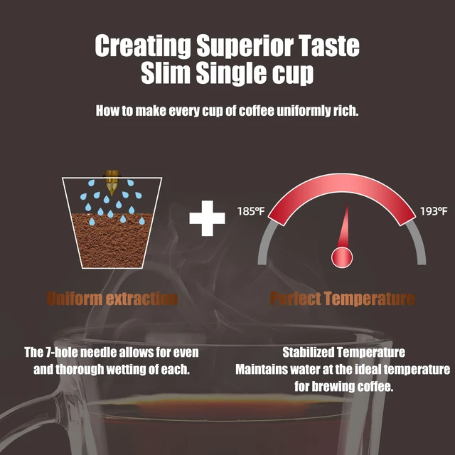 Alt view image 5 of 7 - HousesAid Single Serve Coffee Maker, 15oz Portable One Cup Coffee Brewer | With Reusable Filter, One-touch Control Button, Easy To Clean & Store, 15oz/450ml,Ideal for Home, Camping and Travel