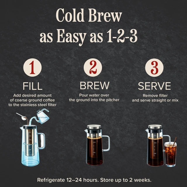 Alt view image 5 of 7 - Cold Brew Coffee Maker Pitcher - 1.4L/48oz Glass Carafe with Lid and Spout and Removable Stainless Steel Filter - Cold Brew Maker and Iced Tea Pitcher for Fridge by Classic Cuisine