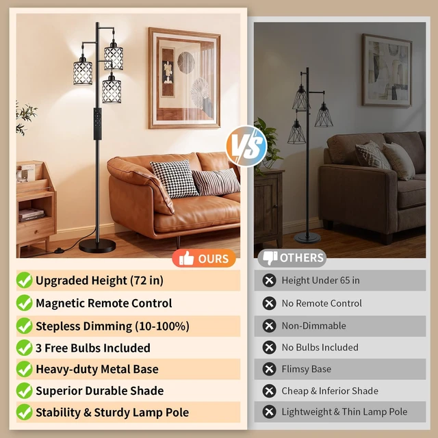 Alt view image 5 of 7 - GHOOCEMLUX 72" Dimmable Floor Lamp with Remote & Timer, Industrial Farmhouse Rustic Standing Lamp for Living Room Bedroom, 3 Individually Controlled Heads, 2 Height Options, 3 x LED Bulbs Included