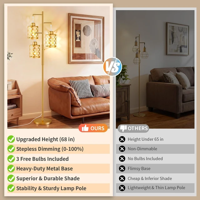 Alt view image 5 of 7 - GHOOCEMLUX 68" Modern Tree Floor Lamp, Dimmable Industrial Tall Standing Lamp with Metal Cages & Rotary Dimmer Knob, Corner Decor Lighting for Living Room Bedroom Cafe, 3 x 800LM Bulbs Included - Gold