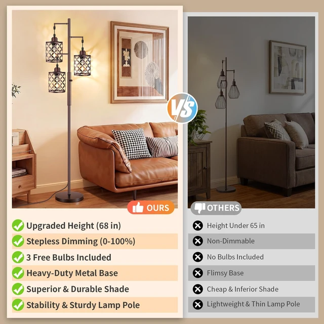 Alt view image 5 of 7 - GHOOCEMLUX Industrial Tree Floor Lamp, 68" Dimmable Farmhouse Tall Standing Lamp with Quatrefoil Cutout Shades & Rotary Dimmer Knob, Corner Light for Living Room Bedroom, 3 x800LM Bulbs Included-Brown