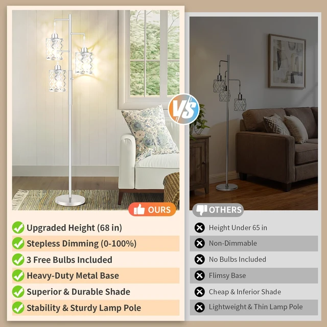 Alt view image 2 of 7 - GHOOCEMLUX 68" Modern Tree Floor Lamp, Dimmable Minimalist Tall Standing Lamp with Metal Cages & Rotary Dimmer Knob, Corner Decor Lighting for Living Room Bedroom Cafe, 3 x 800LM Bulbs Included-Silver