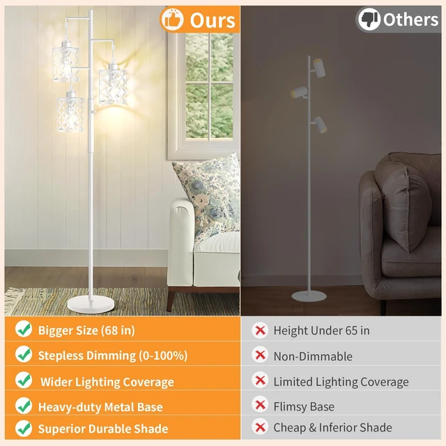 Alt view image 4 of 7 - GHOOCEMLUX 68" Modern Tree Floor Lamp, Dimmable Minimalist Tall Standing Lamp with Metal Cages & Rotary Dimmer Knob, Corner Decor Lighting for Living Room Bedroom Cafe, 3 x 800LM Bulbs Included -White