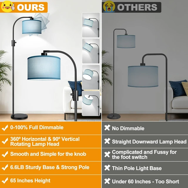 Alt view image 2 of 7 - Nintiue Dimmable Black Floor Lamp, 1200 Lumens LED Edison Bulb Included, Arc Gold Floor Lamps for Living Room Modern Standing Lamp with Sky Blue Shade