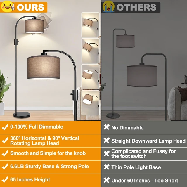 Alt view image 2 of 7 - Nintiue Dimmable Black Floor Lamp, 1200 Lumens LED Edison Bulb Included, Arc Gold Floor Lamps for Living Room Modern Standing Lamp with Khaki Shade