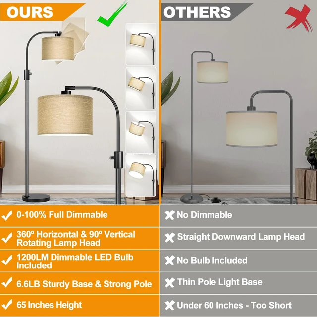Alt view image 2 of 7 - Nintiue Upgraded Modern Arc Dimmable Tall Standing Floor Lamp with Champagne Shade, 1200 Lumens LED Bulb Included, for Living & Reading Room, Bedroom, Office & Nursery, Black