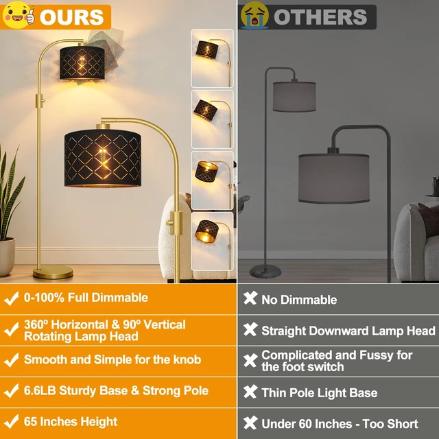 Alt view image 2 of 7 - Nintiue Dimmable Floor Lamp, 1200 Lumens LED Edison Bulb Included, Arc Gold Floor Lamps for Living Room Modern Standing Lamp with Black Grid Shade