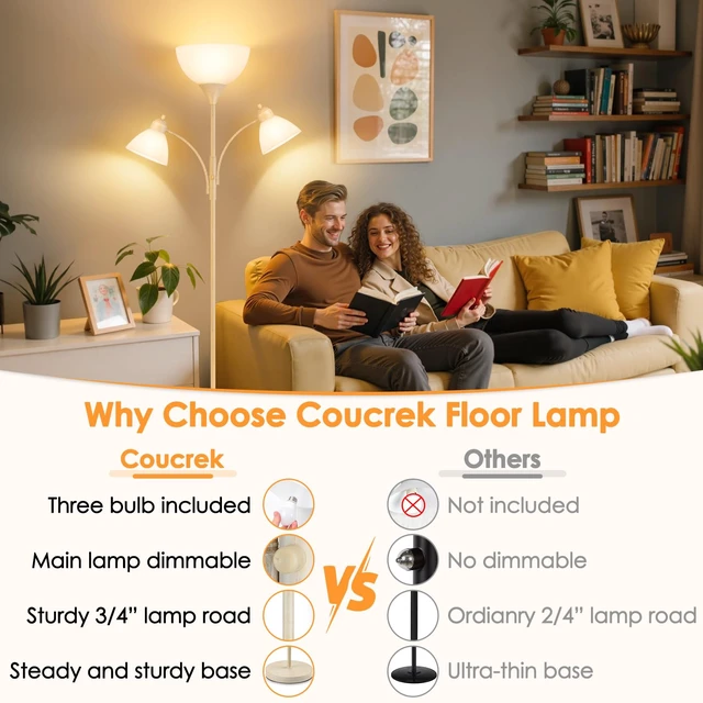 Alt view image 4 of 7 - Coucrek Torchiere Floor Lamps for Living Room, 72" Dimmable Reading Lamp | 2 Adjustable Reading Lights for Bedroom, White Tall Standing Room Lamp,3 Bulbs Included