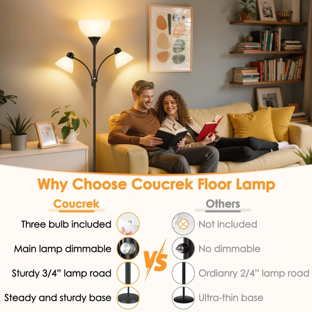 Alt view image 4 of 7 - Coucrek Torchiere Floor Lamps for Living Room, 72" Dimmable Reading Lamp | 2 Adjustable Reading Lights for Bedroom, Black Tall Standing Room Lamp,3 Bulbs Included