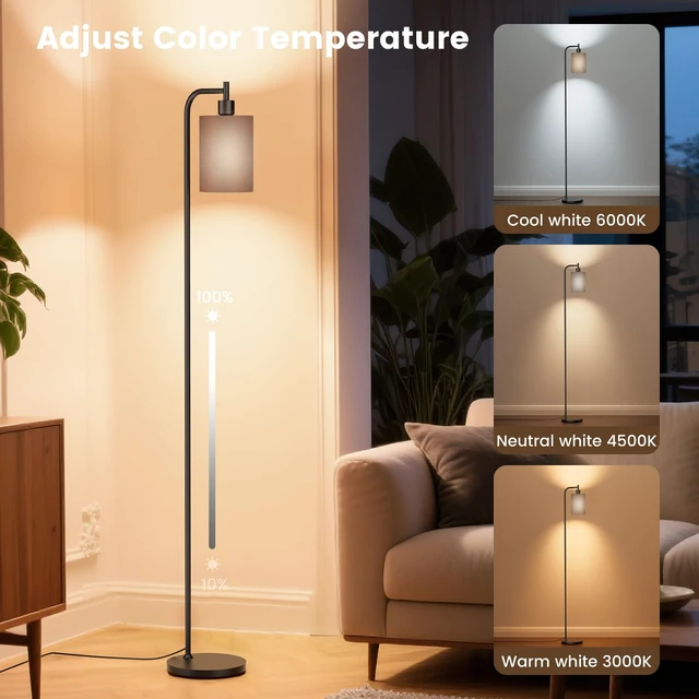 Alt view image 2 of 7 - SIBRILLE Floor Lamp with Linen Shade, Dimmable Tall Standing Lamp with Remote Control & 3 Color Temperatures, Modern Floor Lamps for Living Room Bedroom Office Corner, 9W LED Bulb Included