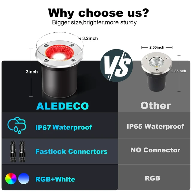Alt view image 4 of 7 - ALEDECO 4 Pack 3w 12v Low Voltage In-ground Lights LED Landscape Light Waterproof IP67 Pathway Lights Outdoor spotlights Trees Flags for Garden,Yard,Tree (RGB)