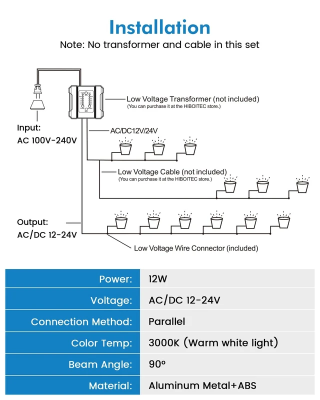 Alt view image 6 of 7 - HIBOITEC Low Voltage Landscape Lights, 12W LED Outdoor In-Ground Lights | 1200LM Waterproof IP67 Landscape Lighting, Anti-Glare Die-Cast Aluminum Garden Lights for Pathway Tree Yard, 12 Pack