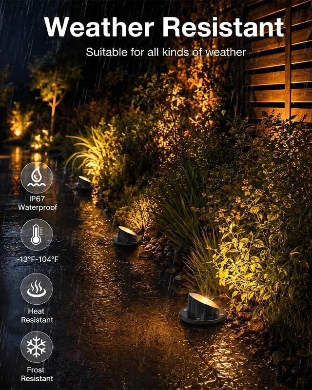 Alt view image 3 of 7 - HIBOITEC Low Voltage Landscape Lights, 12W LED Outdoor In-Ground Lights | 1200LM Waterproof IP67 Landscape Lighting, Anti-Glare Die-Cast Aluminum Garden Lights for Pathway Tree Yard, 12 Pack