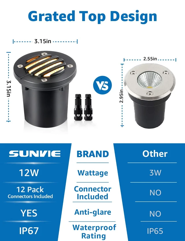 Alt view image 3 of 7 - SUNVIE 6-Pack 12W 3000K LED Low Voltage Landscape Well Lights, Grated Top | 12-24V AC/DC, Waterproof, Anti-Glare, Die-Cast Aluminum In-Ground Lights for Pathway Garden Yard, Connectors Included