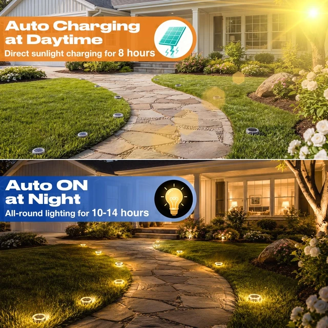 Alt view image 2 of 6 - Solar Ground Lights Outdoor Anti-Rust Disk Lights, 16pack Warm White | IP68 Waterproof, 8 LED Flat Solar Lights Auto ON/OFF Solar Garden Lights for Walkway Driveway Yard Pathway Landscape Lighting