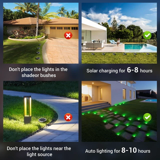 Alt view image 7 of 7 - Peasur Solar Ground Lights Outdoor, 12 Pack Flat Solar Powered Disc Lights, IP68 Waterproof, Anti-Rust, Landscape Lighting for Pathway Garden Yard Lawn Walkway Landscape Driveway, Green