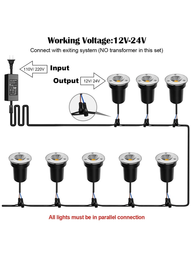 Alt view image 7 of 7 - ZUCKEO Low Voltage Landscape Lighting LED Well Lights 3W 12V-24V in Ground Light IP67 Waterproof Outdoor Low Voltage Landscape Lights for Floor Driveway Deck Step Garden (8 Pack Warm White)