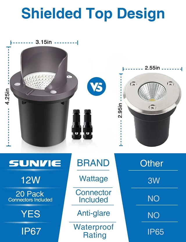 Alt view image 2 of 7 - SUNVIE 6-Pack 12W 3000K LED Low Voltage Landscape Well Lights, Shield Top | 12-24V AC/DC, Waterproof, Anti-Glare, Die-Cast Aluminum In-Ground Lights for Pathway Garden Yard, Connectors Included