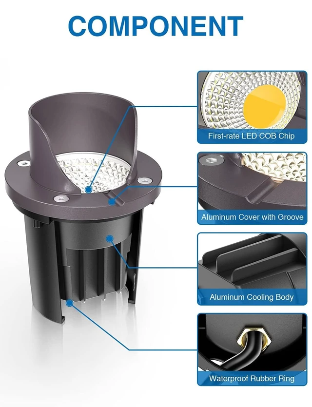 Alt view image 3 of 7 - SUNVIE 6-Pack 12W 3000K LED Low Voltage Landscape Well Lights, Shield Top | 12-24V AC/DC, Waterproof, Anti-Glare, Die-Cast Aluminum In-Ground Lights for Pathway Garden Yard, Connectors Included