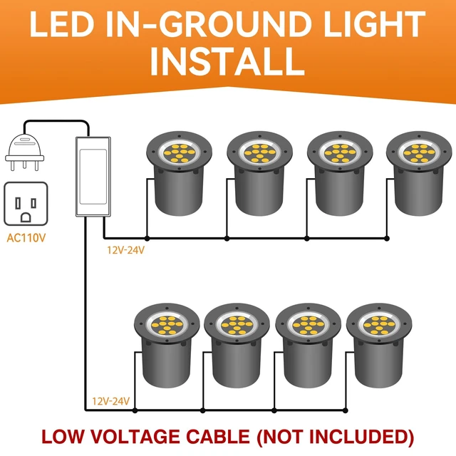 Alt view image 4 of 7 - AOAXL 9W LED Low Voltage Landscape Lights, AC/DC 12-24V Outdoor Well Lights IP68 Waterproof 5500K Cool White In-Ground Lights for Yard Pathway Driveway Deck(6 Pack)
