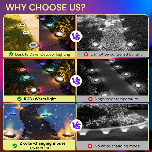 Alt view image 3 of 7 - LOHAS Low Voltage Landscape Well Lights, Outdoor Ground Lights Dusk to Dawn | Warm White & RGB In-Ground Well Lights, Color Changing Plug in Well Light for Yard Lawn Garden Driveway Walkway, IP65