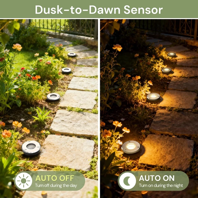 Alt view image 4 of 7 - LOHAS Low Voltage Landscape Well Lights, Outdoor Ground Lights Dusk to Dawn | Warm White & RGB In-Ground Well Lights, Color Changing Plug in Well Light for Yard Lawn Garden Driveway Walkway, IP65