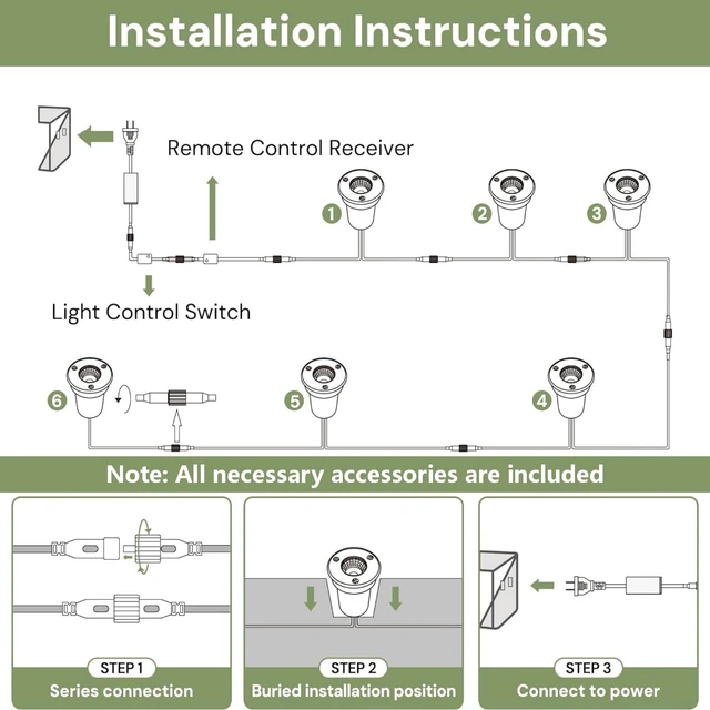 Alt view image 7 of 7 - LOHAS Low Voltage Landscape Well Lights, Outdoor Ground Lights Dusk to Dawn | Warm White & RGB In-Ground Well Lights, Color Changing Plug in Well Light for Yard Lawn Garden Driveway Walkway, IP65
