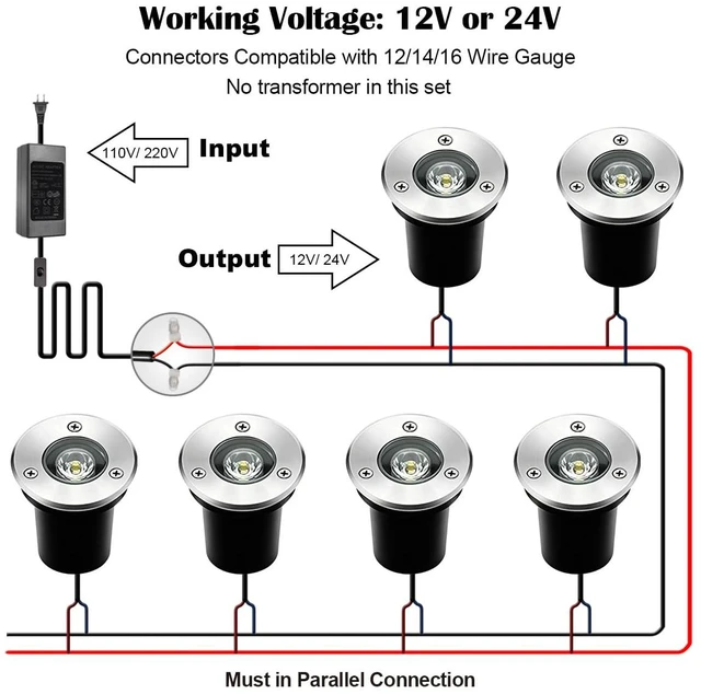 Alt view image 6 of 7 - SUNRIVER Low Voltage Landscape Lights,1W Outdoor In-Ground Lights 12V-24V LED Landscape Lighting for Paver, Deck, Step, Garden, IP67 Waterproof (6 Pack Warm White)