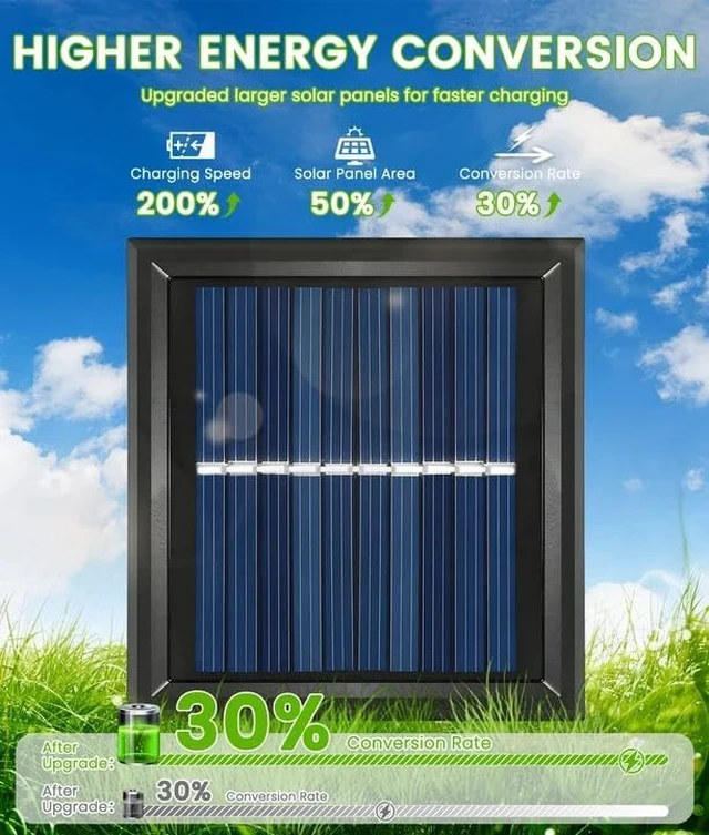 Alt view image 6 of 7 - 12 Pack Bright Solar Garden Lights, Solar Pathway Lights Outdoor Waterproof | Auto On/Off, Solar Lights Outdoor for Yard, Sun-Powered Landscape Lights for Path Walkway Lawn Driveway Patio Decor