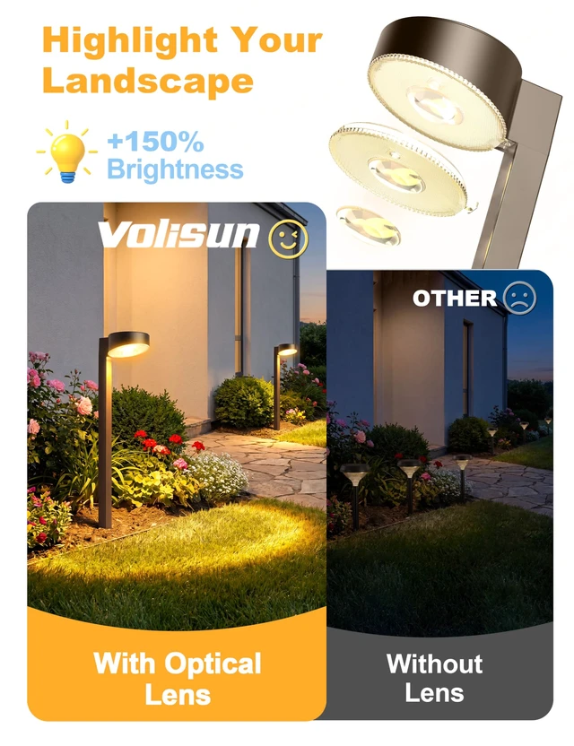 Alt view image 7 of 7 - VOLISUN Solar Pathway Lights, 8 Pack LED Solar Lights Outdoor Waterproof, Garden Lighting for Yard Path Landscape Lawn Walkway Driveway, Brown