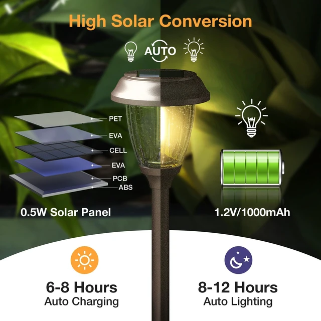 Alt view image 2 of 7 - XMCOSY+ Solar Pathway Lights Outdoor, 6 Pack 2-Mode Solar Garden Lights | IP65 Waterproof Glass & Stainless Steel, 2 Lighting Modes (10/25 LM) Warm White for Yard, Walkway, Driveway, Patio & Path