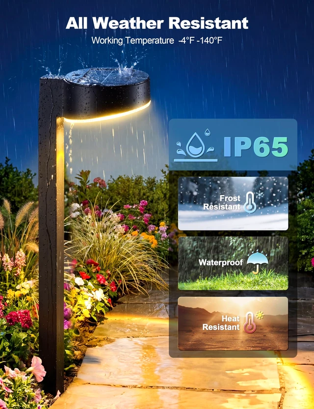 Alt view image 3 of 7 - VOLISUN Solar Pathway Lights Outdoor, 12 Pack 3CCT(3000K/4500K/6000K) Bright Solar Walkway Lights, Auto On/Off, Landscape Path Lights with Optical Len & IP65 Waterproof for Yard Patio Walkway Driveway
